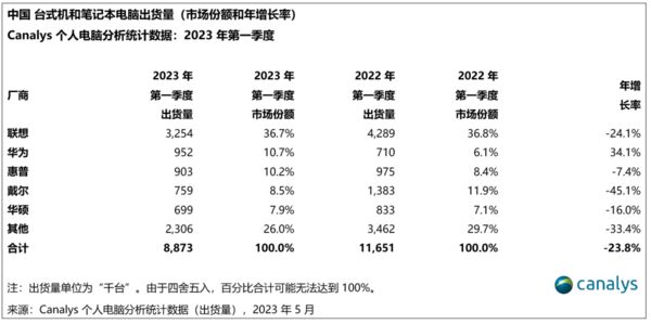 點(diǎn)擊圖片進(jìn)入下一頁 \