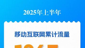 上半年186700000000GB，你貢獻(xiàn)了多少？