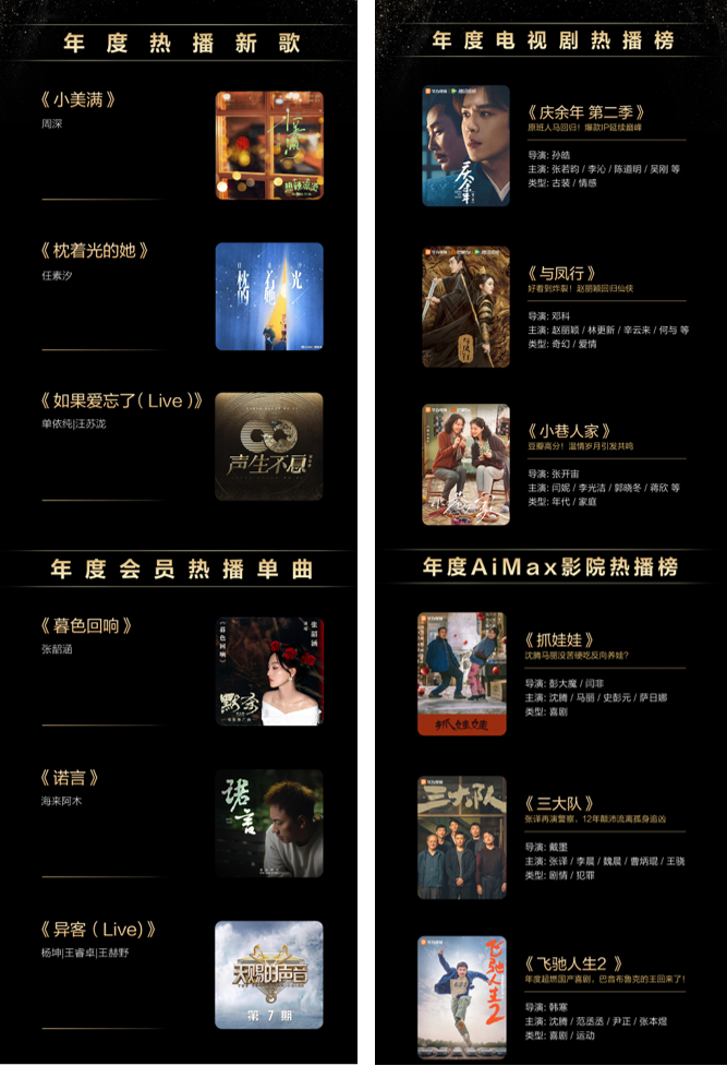 原生鴻蒙2024年度先鋒榜：高品質(zhì)原生應(yīng)用煥新數(shù)字生活體驗
