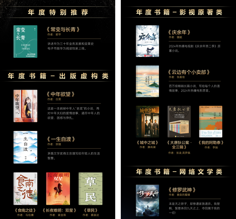 原生鴻蒙2024年度先鋒榜：高品質(zhì)原生應(yīng)用煥新數(shù)字生活體驗