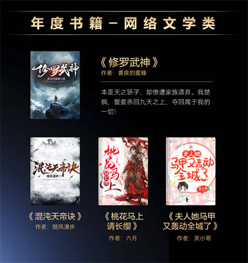 華為閱讀2024年度榜單發(fā)布，涵蓋影視原著、個人成長、企業(yè)管理精品書籍