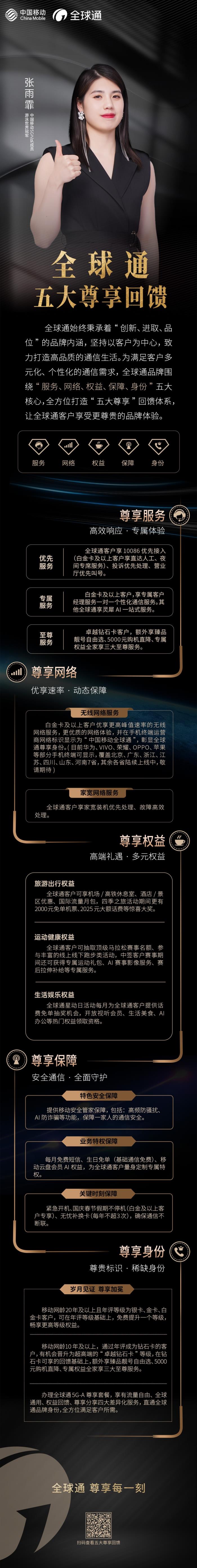 全球通，五大尊享全面升級