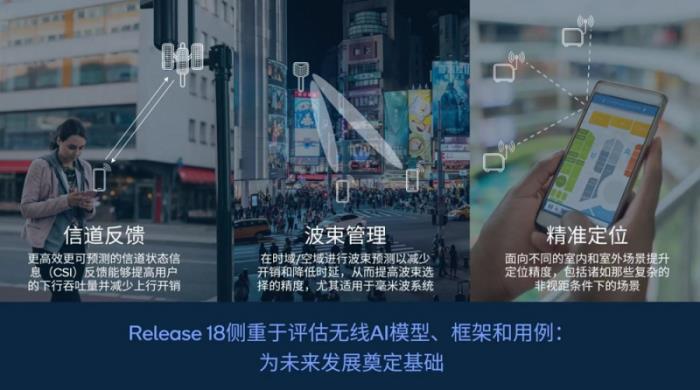 推動5G-A和端側(cè)AI融入更多使用場景，高通與產(chǎn)業(yè)伙伴助力多行業(yè)創(chuàng)新發(fā)展