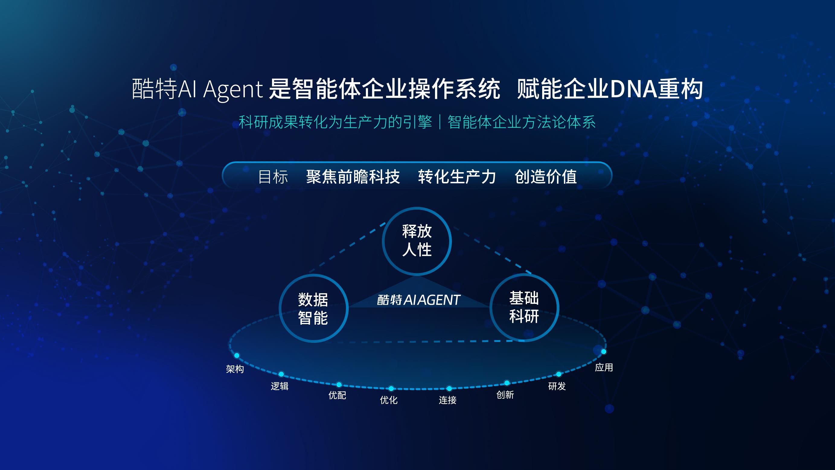 酷特智能全新AI Agent產(chǎn)品亮相華為開發(fā)者大會2025 共建共享AGI新世界
