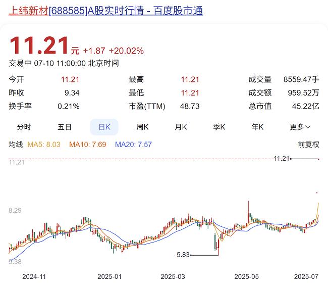 智元收購上緯新材：具身智能規(guī)?；涞氐臉?biāo)志性一步