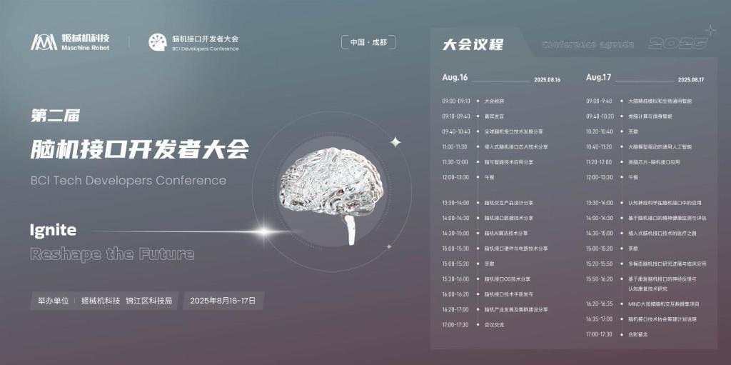 第二屆腦機(jī)接口（技術(shù)）開發(fā)者大會(huì)在成都舉辦！