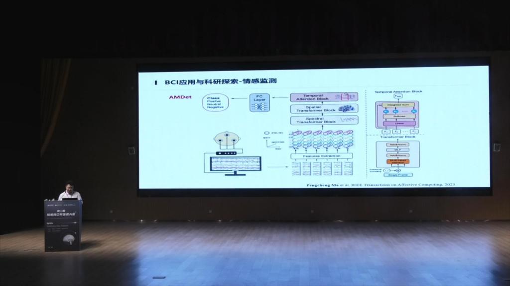 第二屆腦機(jī)接口（技術(shù)）開發(fā)者大會(huì)在成都舉辦！