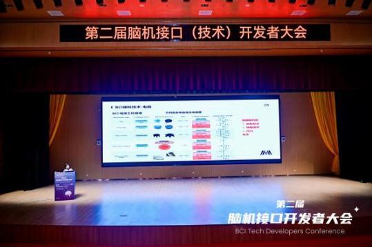 第二屆腦機(jī)接口（技術(shù)）開發(fā)者大會(huì)在成都舉辦！